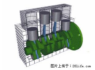 你知道怎么热车和取暖吗？ - 车友部落 - 阜新生活社区 - 阜新28生活网 fx.28life.net