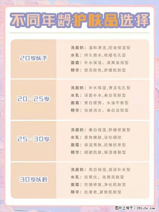 【姬存希】不同年龄，不同护肤的选择，你选对了吗？请爱惜自己！ - 生活日用品 - 居家生活 - 阜新分类信息 - 阜新28生活网 fx.28life.net