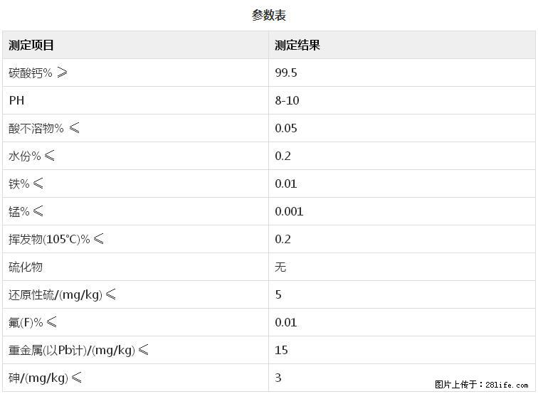 【桂林三鑫新型材料】600目重质碳酸钙 方解石粉重钙粉 - 综合信息 - 其他综合 - 阜新分类信息 - 阜新28生活网 fx.28life.net