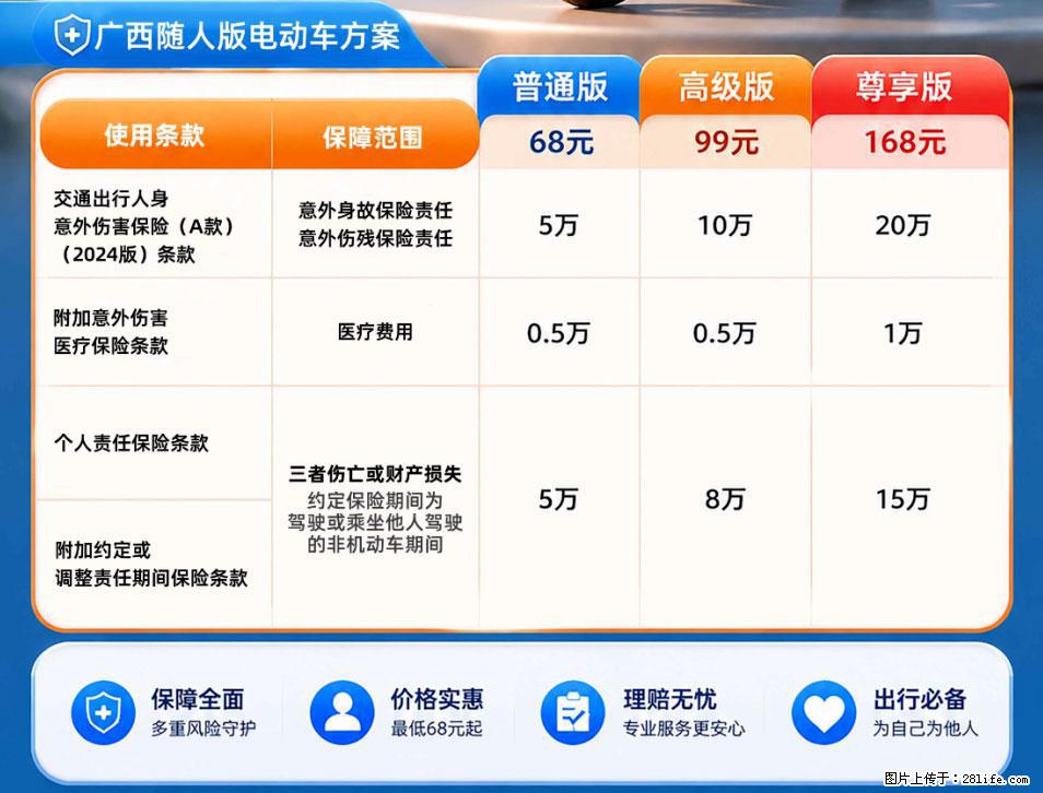 【骑行保障】安全骑行，保障随行！电动车专属保险上线啦！ - 阜新生活资讯 - 阜新28生活网 fx.28life.net
